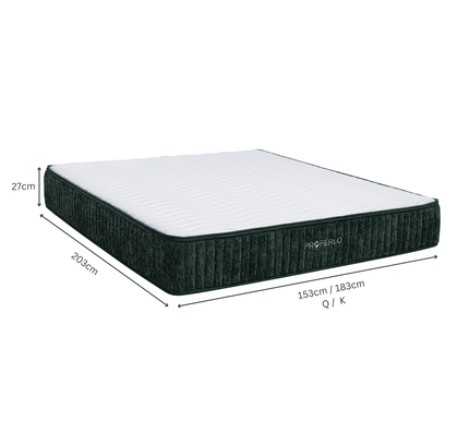 Riano Mattress (Medium-Soft)