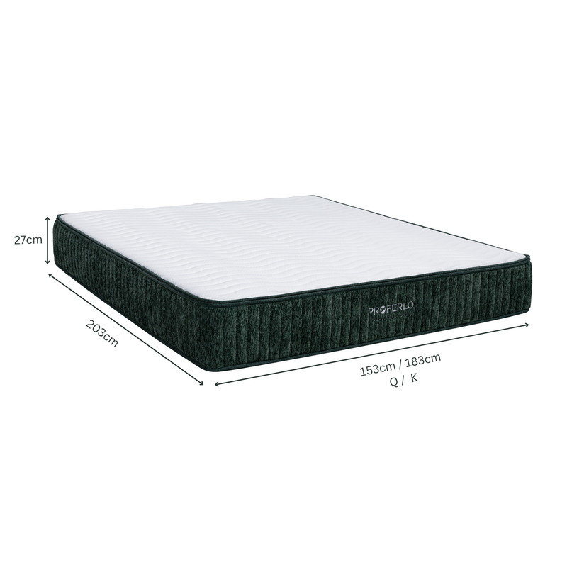 Riano Mattress (Medium-Soft)