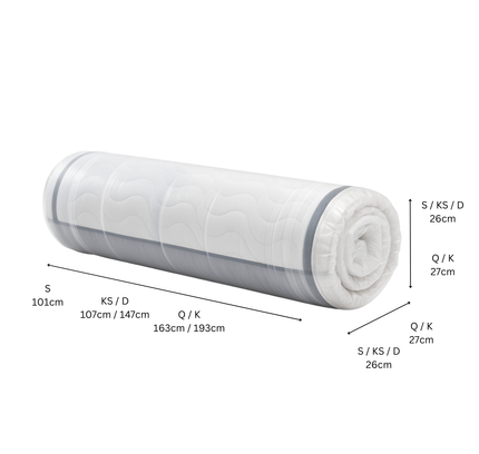 Cutro Mattress