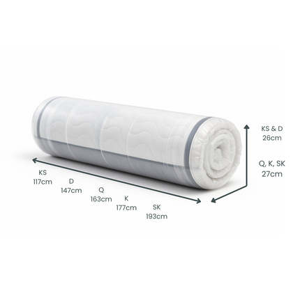 Cutro Mattress