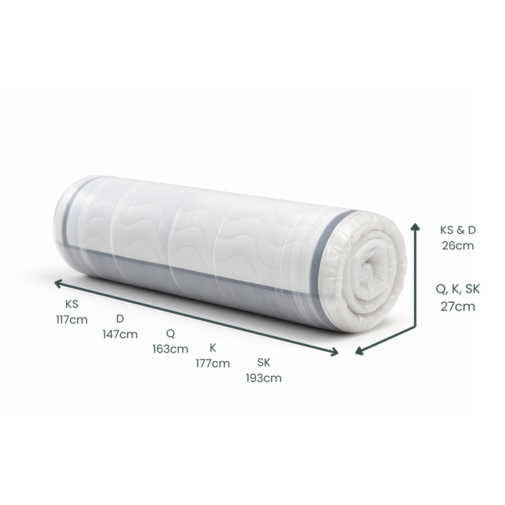 Cutro Mattress