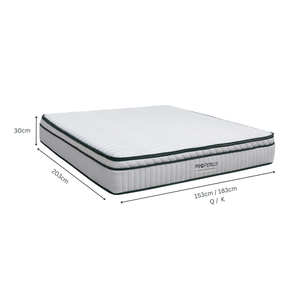 Material & Specifications