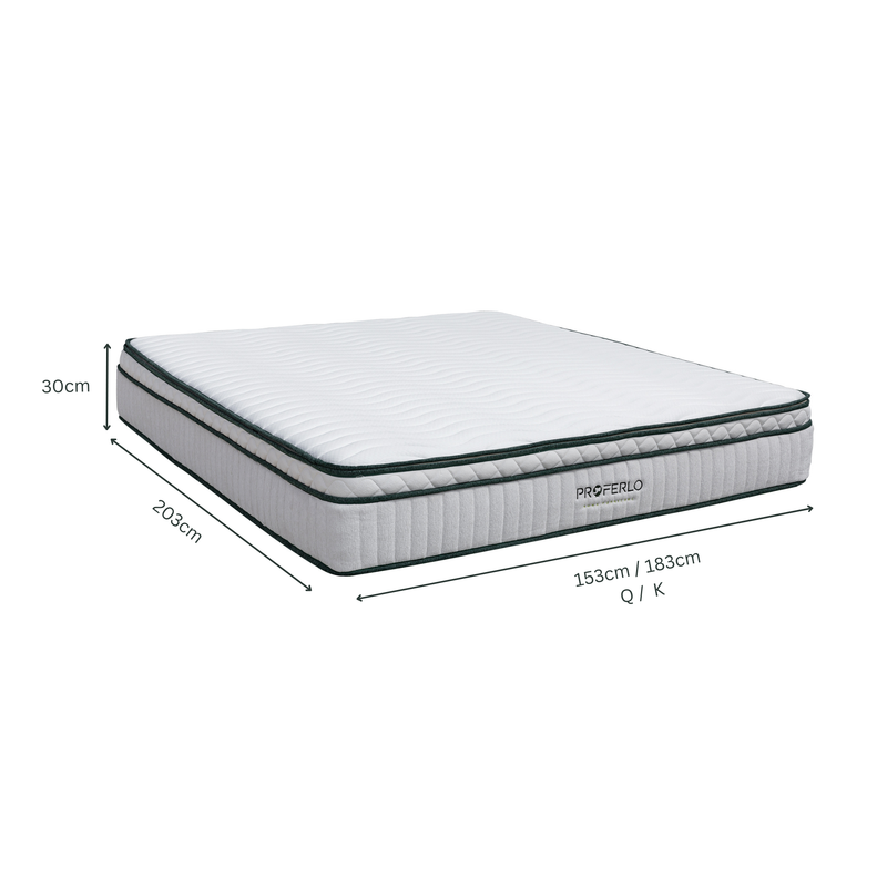 Marche Mattress (Medium-Soft)