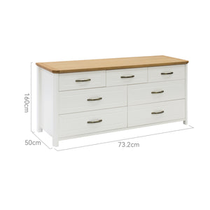 Material & Specifications