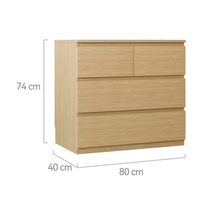 Sotta 4 Drawer Lowboy