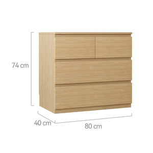 Material & Specifications